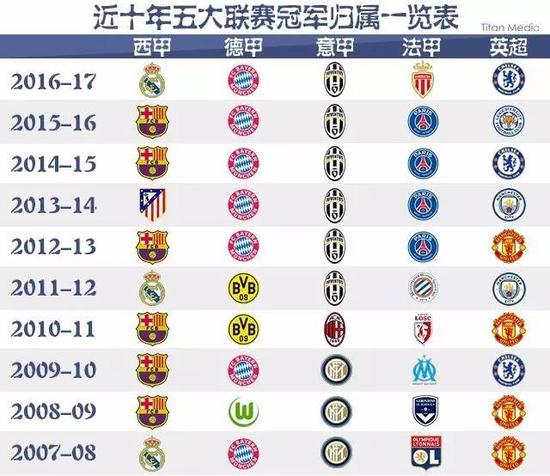 他们不仅继
