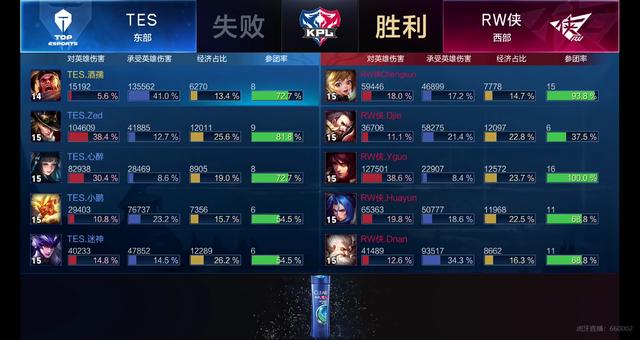 业轨迹中保 业轨迹中保