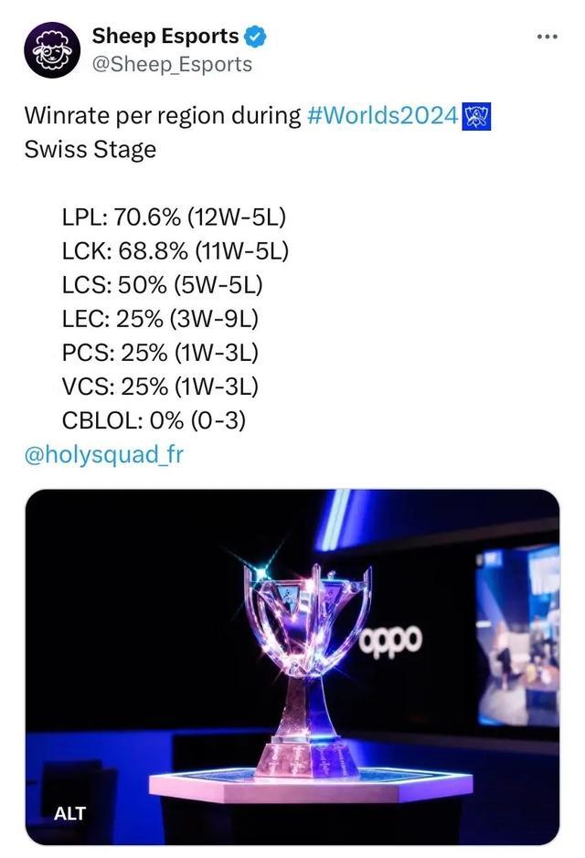 人的辉煌 人的辉煌